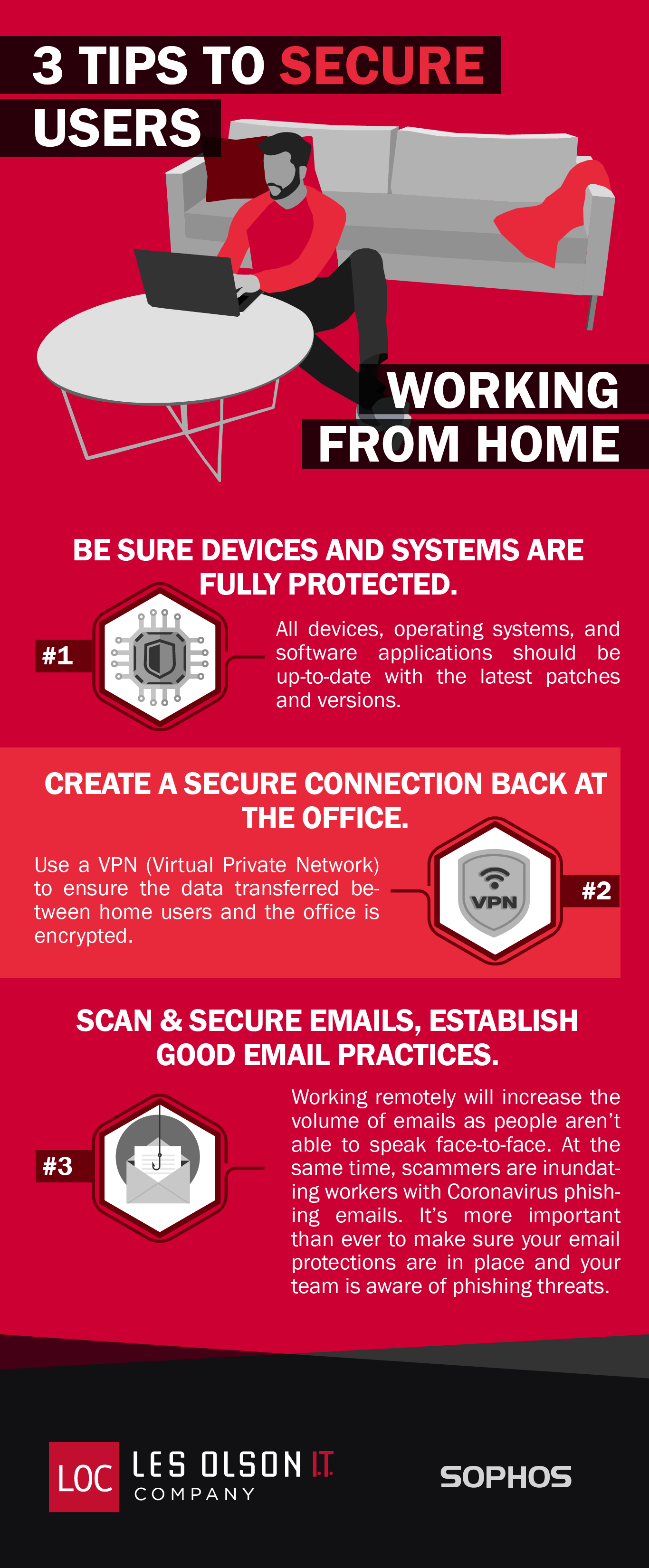 Artboard 13workfromhometipinfo 3 Tips to Secure Users Working from Home Infographic